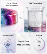MAGNIFICO 12H Resin and Hardener Kit – Image 6